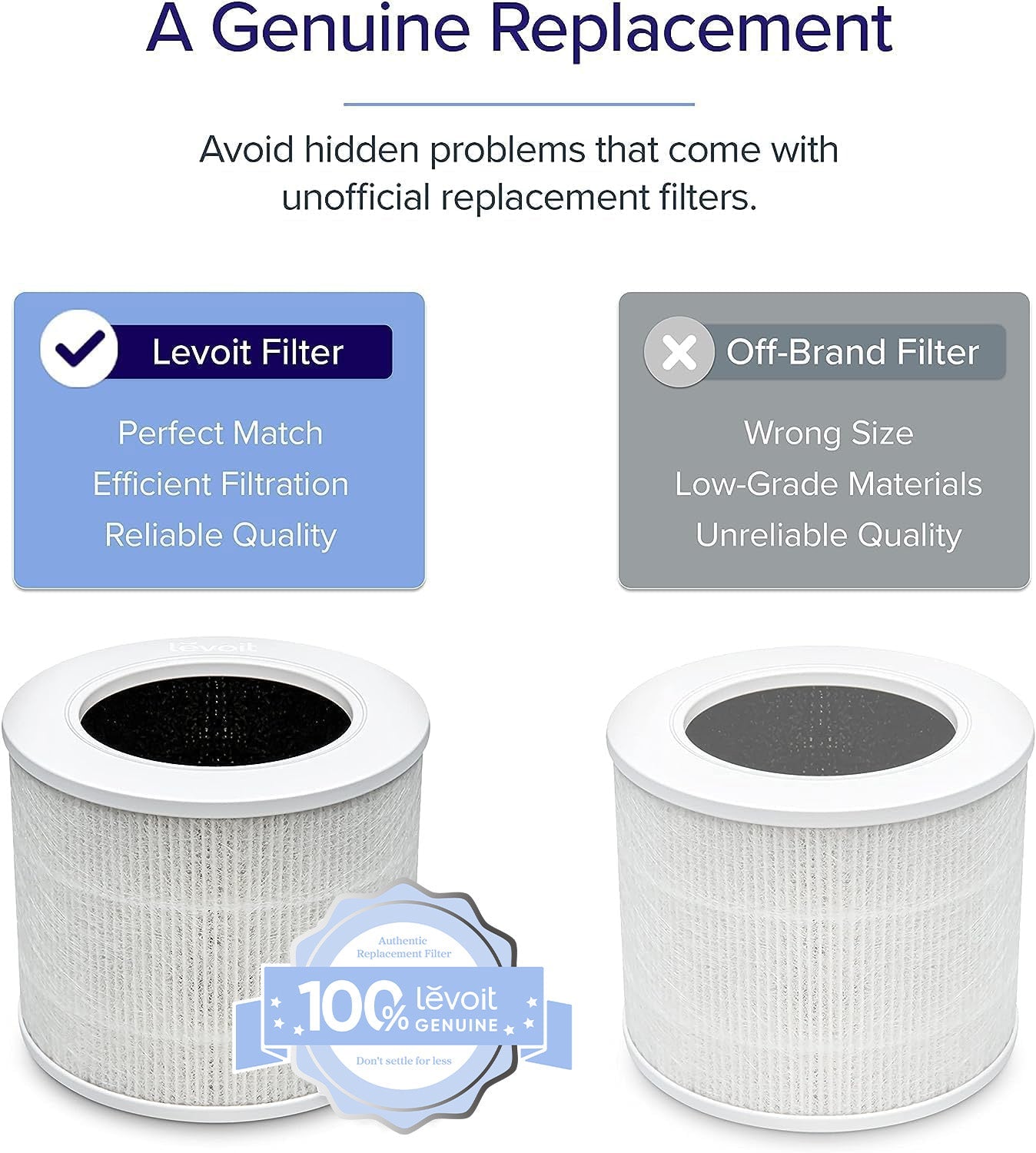 Core Mini-P Replacement Filter 2-Pack - Image 3