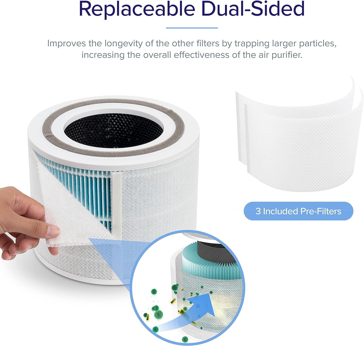 Wildfire Protection Bundle - Core 300S-P + Smoke Filter - Image 7