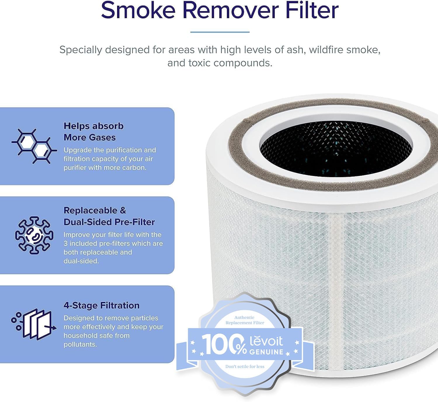 Wildfire Protection Bundle - Core 300S-P + Smoke Filter - Image 6