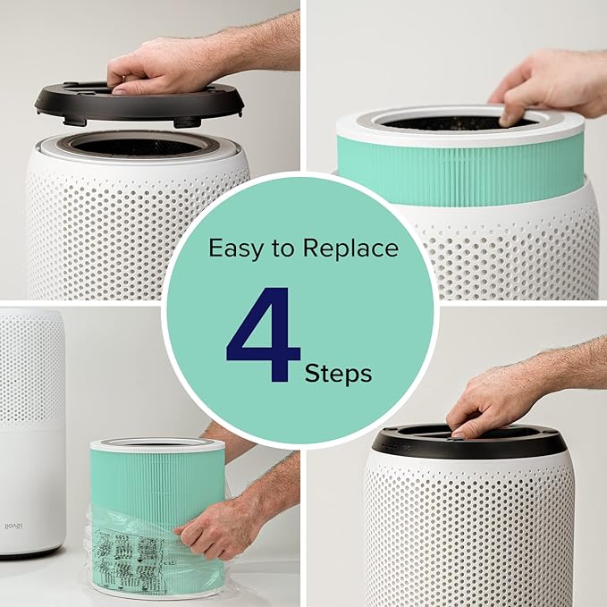 Levoit Core 400S-P Toxin Absorber Carbon Replacement Filter - Image 6