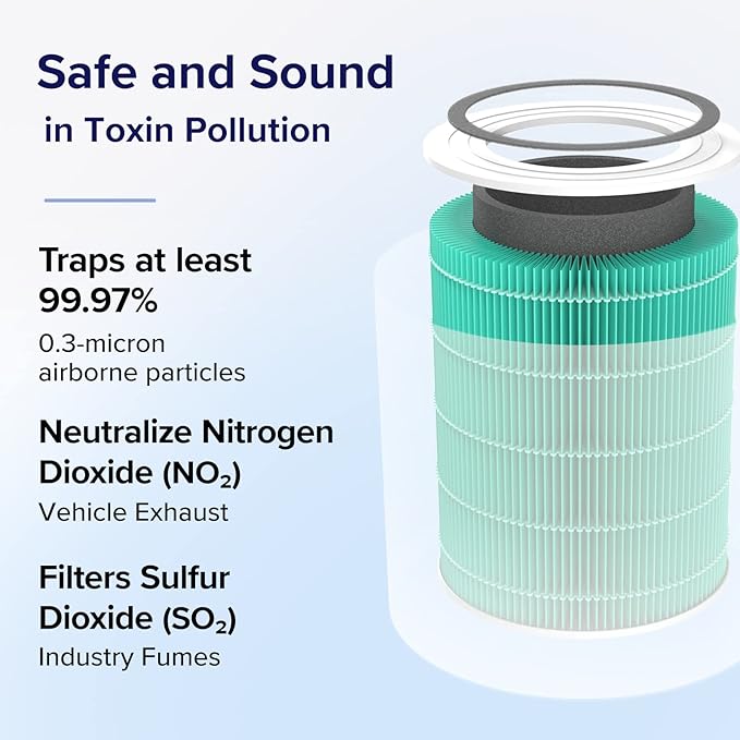 Levoit Core 400S-P Toxin Absorber Carbon Replacement Filter - Image 5
