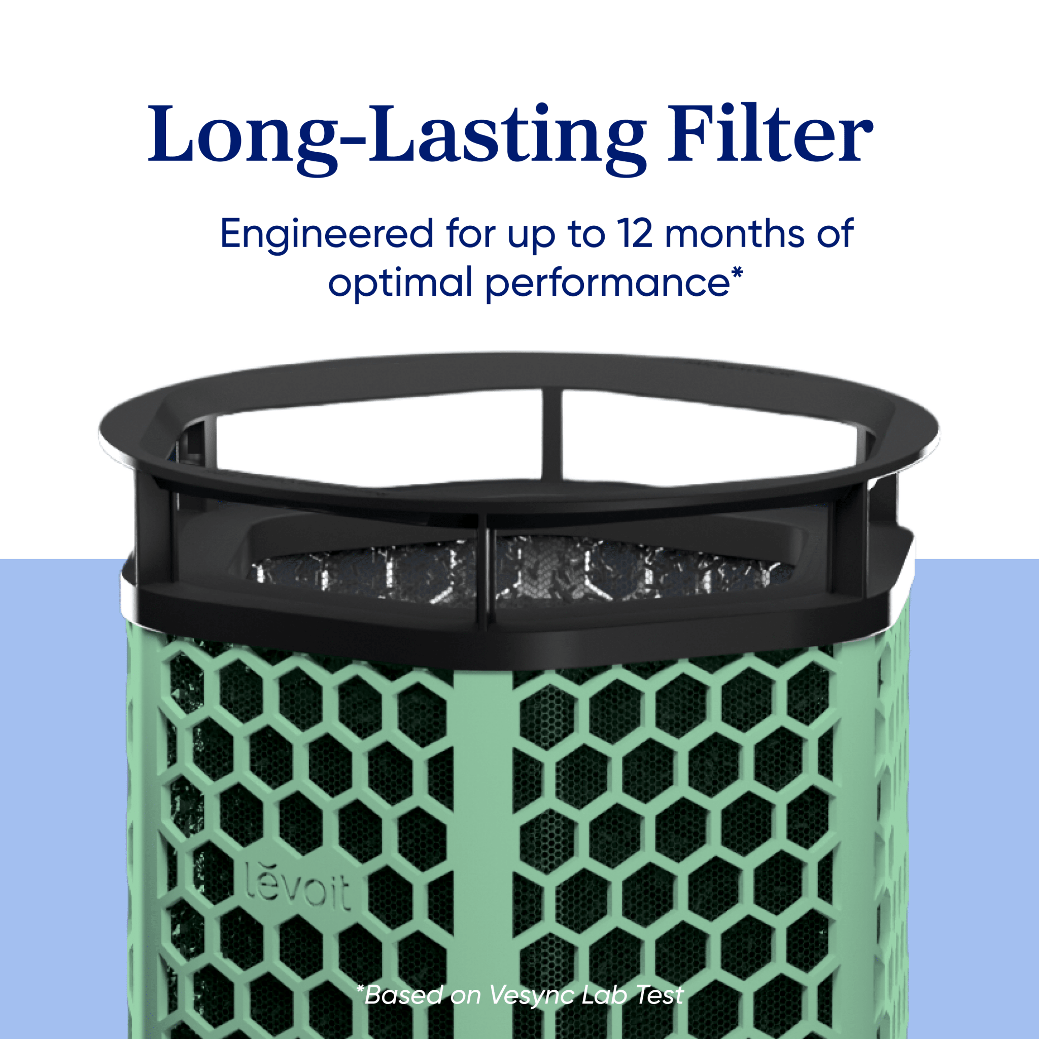 Levoit Eleva™ 300X Pet Activated Carbon Air Purifier Filter - Image 4