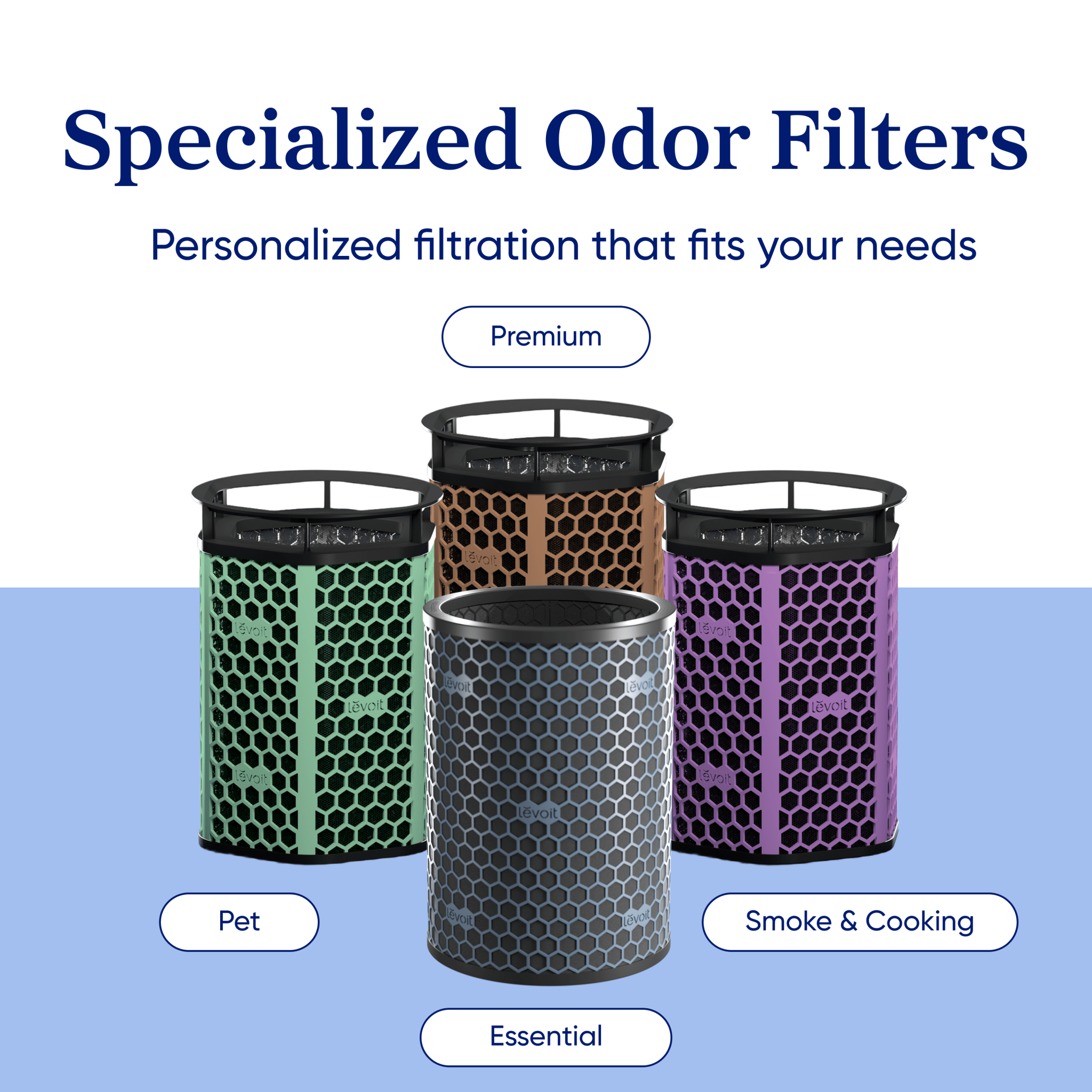 Levoit Eleva™ 300X Smoke & Cooking Activated Carbon Air Purifier Filter - Image 5