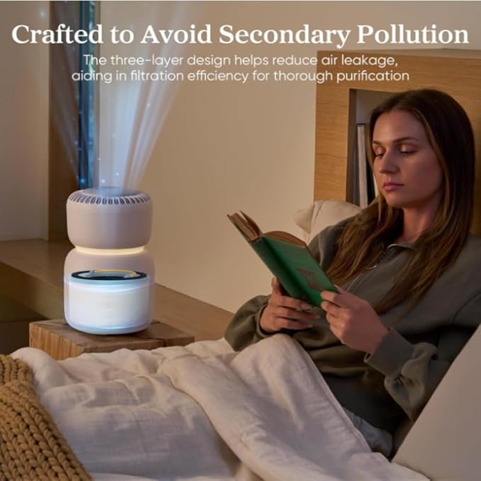 Levoit Sprout Air Purifier Genuine Replacement Filter - Image 4