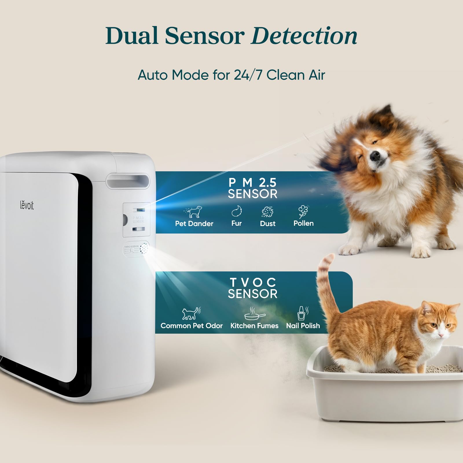 Levoit Vital® Pet Air Purifier for Pets - Image 2