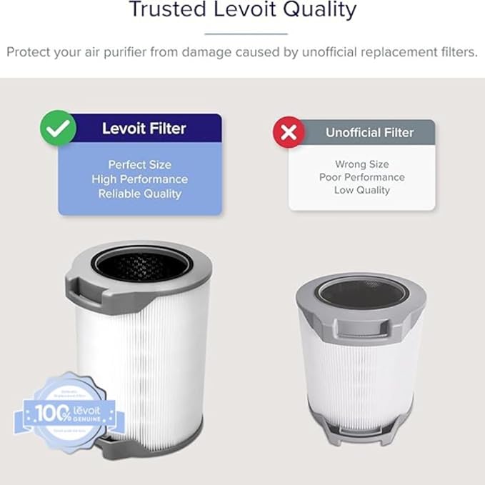 Levoit LV-H134 Air Purifier Replacement Filter - Image 2
