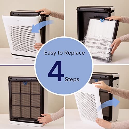 Vital 200S Replacement Filter - Image 5